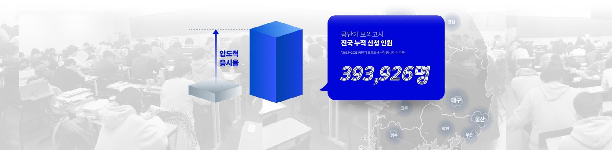 공단기 모의고사 전국 누적 신청 인원 393,926명